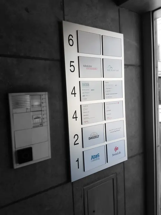 Schildersysteme, Beispiel